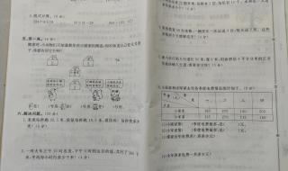 三年级数学计算题总是算错怎么办 小学三年级数学试卷